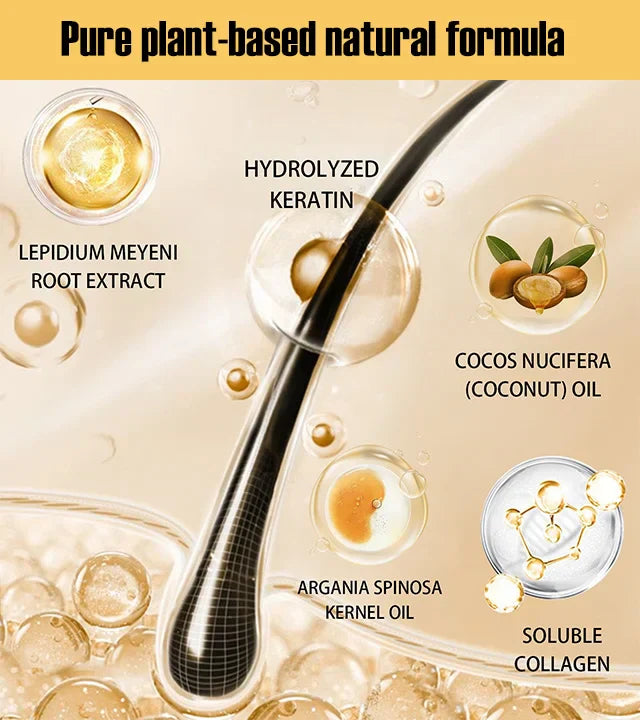 Soug Collagen Repair Hair Mask