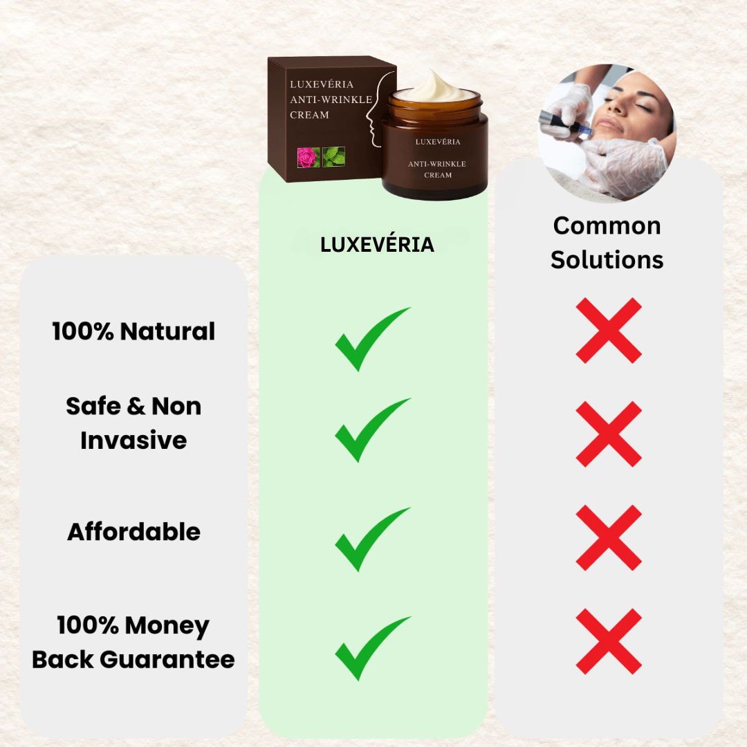 Luxevéria | Erase 98% of Wrinkles & Look 15 Years Younger in Just 7 Days!  Say goodbye to Botox, wrinkles and a sagging skin forever!