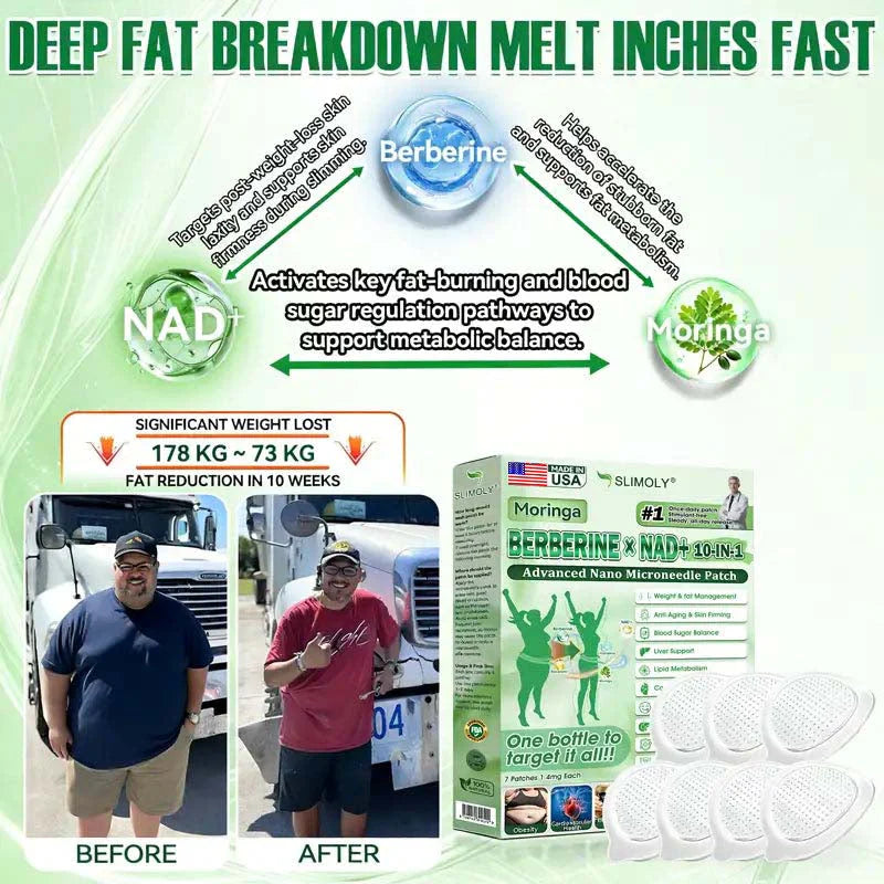 Moringa · Berberine × NAD+ 10-in-1 Advanced Nano Microneedle Patch.