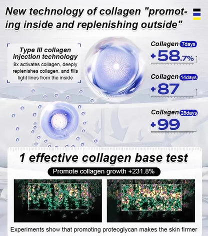 🔥BUY 1 GET 1 FREE🔥Anti-wrinkle firming serumBUY 1 GET 1 FREE