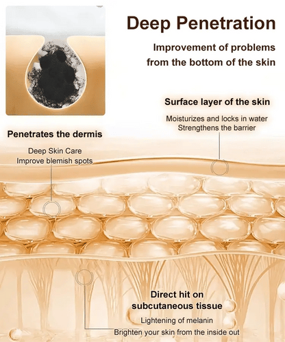 NIACINAMIDE PURIFYING WHITENING CLEANSER 🔥(BUY 3 GET 3 FREE)🔥