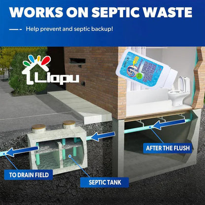 Powerful Pipe Dredging Agent for Kitchen and Toilet Pipelines - Dissolves 200+ Blockages and Kills 99% of Bacteria