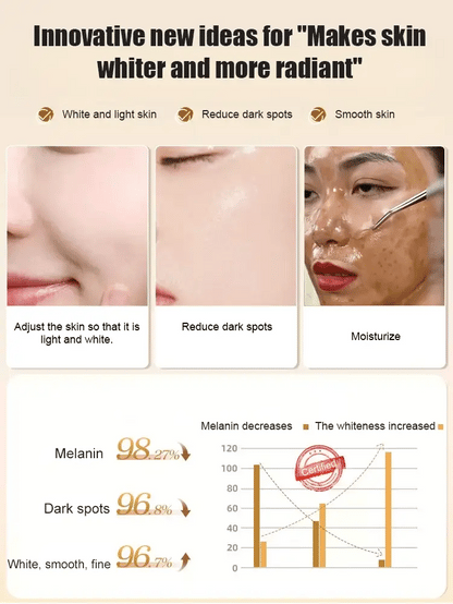 Brightening and Whitening Spot-Removing Face Mask