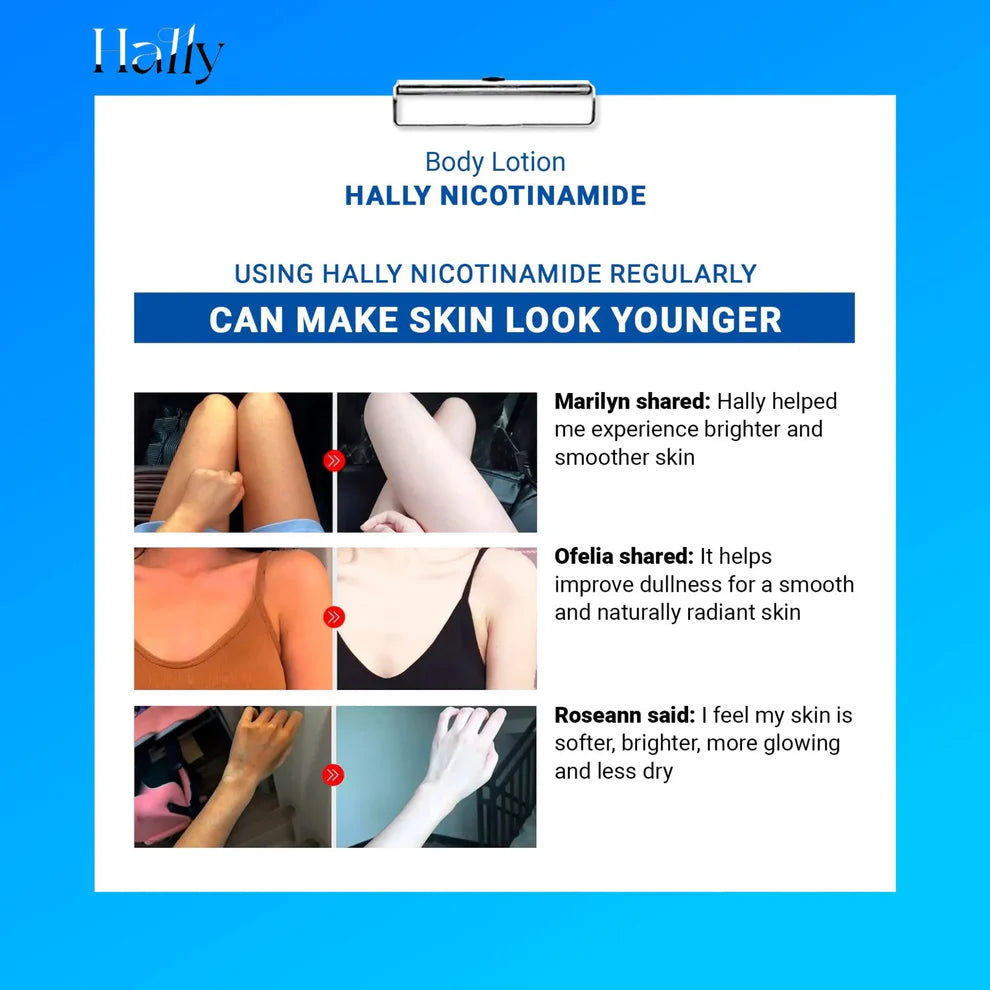 Original Hally Niacinamide Whitening Body Lotion