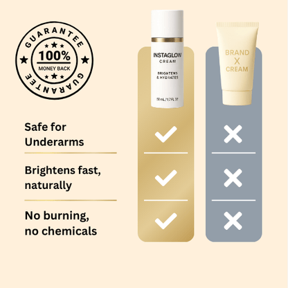 🎉🎉🎉Underarm Brightening Cream✨✨✨