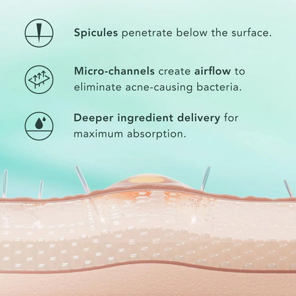 🏆Flash Sale⚡ Microcrystal™ Serum PM Duo