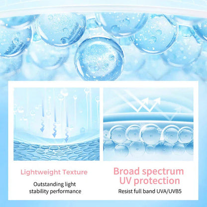 Refreshing Waterproof & Sweatproof Sunscreen