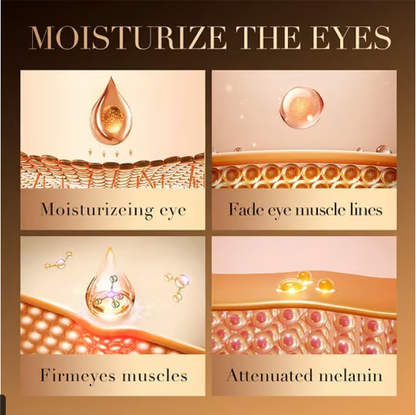 New Retinol Caffeine Anti-Wrinkle Stay Up All Night Eye Cream 🔥Buy 1 Get 1 Free🔥 (Free Shipping)